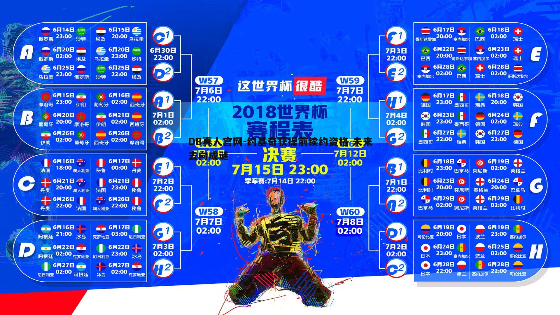 约基奇获提前续约资格 未来去向成谜